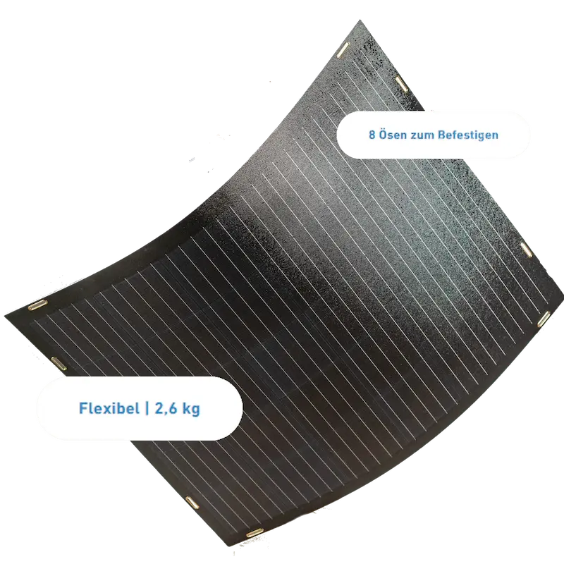600W Balkonkraftwerk AIR BalkonSolar Deutschland GmbH