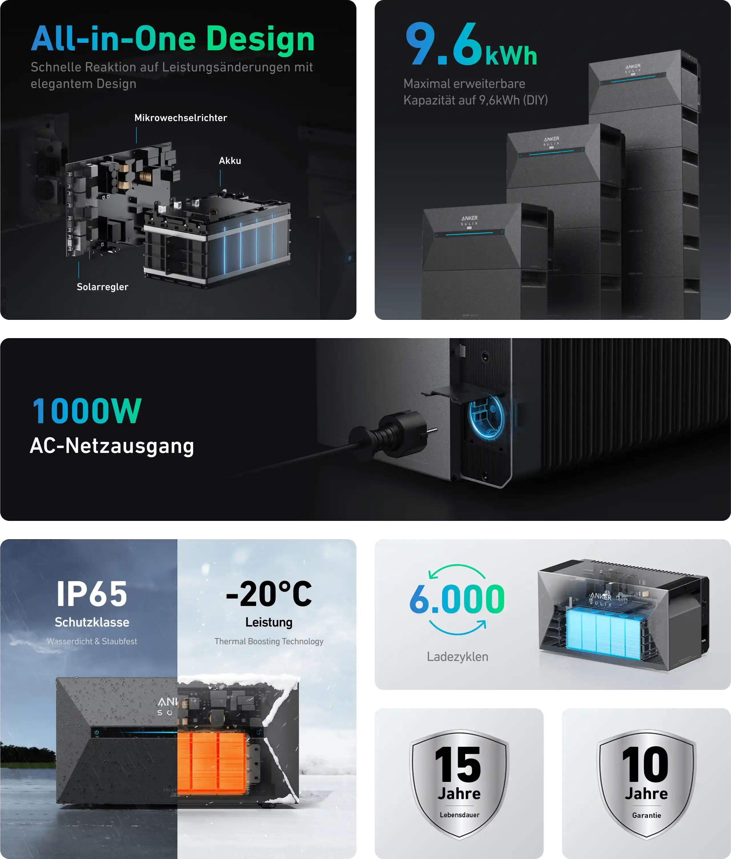 Anker SOLIX Solarbank 2 E1600 Pro Balkonkraftwerke von BalkonSolar Deutschland GmbH